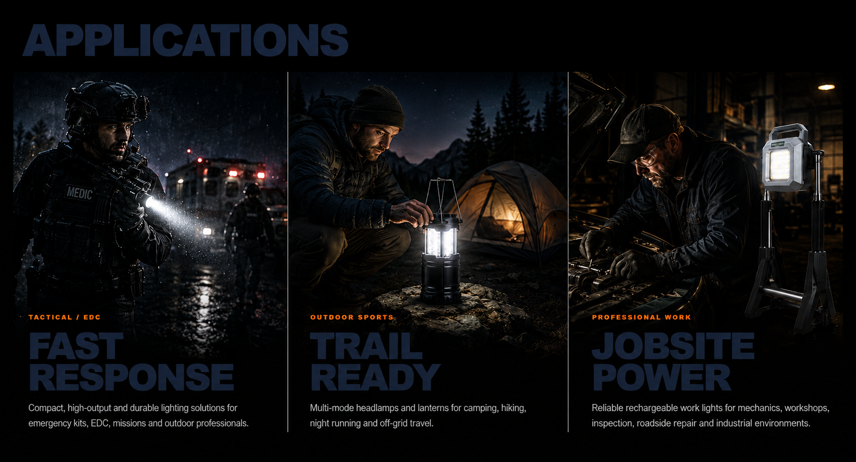 Applications - Tactical / EDC, Outdoor Sports and Professional Work lighting scenarios