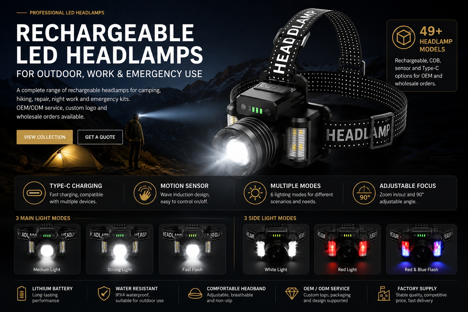 Wholesale rechargeable LED headlamps and OEM headlamp models