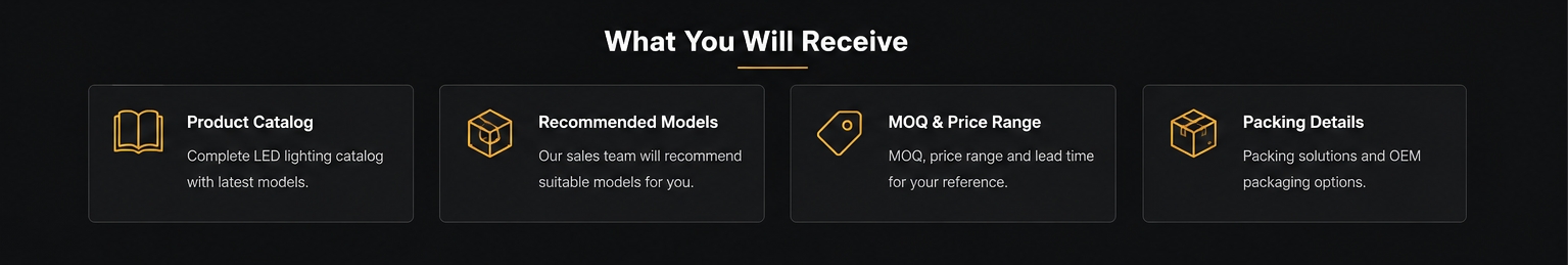 What buyers will receive after requesting product catalog and quotation