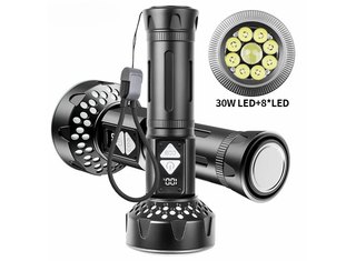 SQ-Z17 LED flashlight model for wholesale and OEM orders